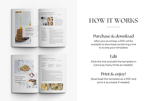 Cookbook Recipe Ebook Template