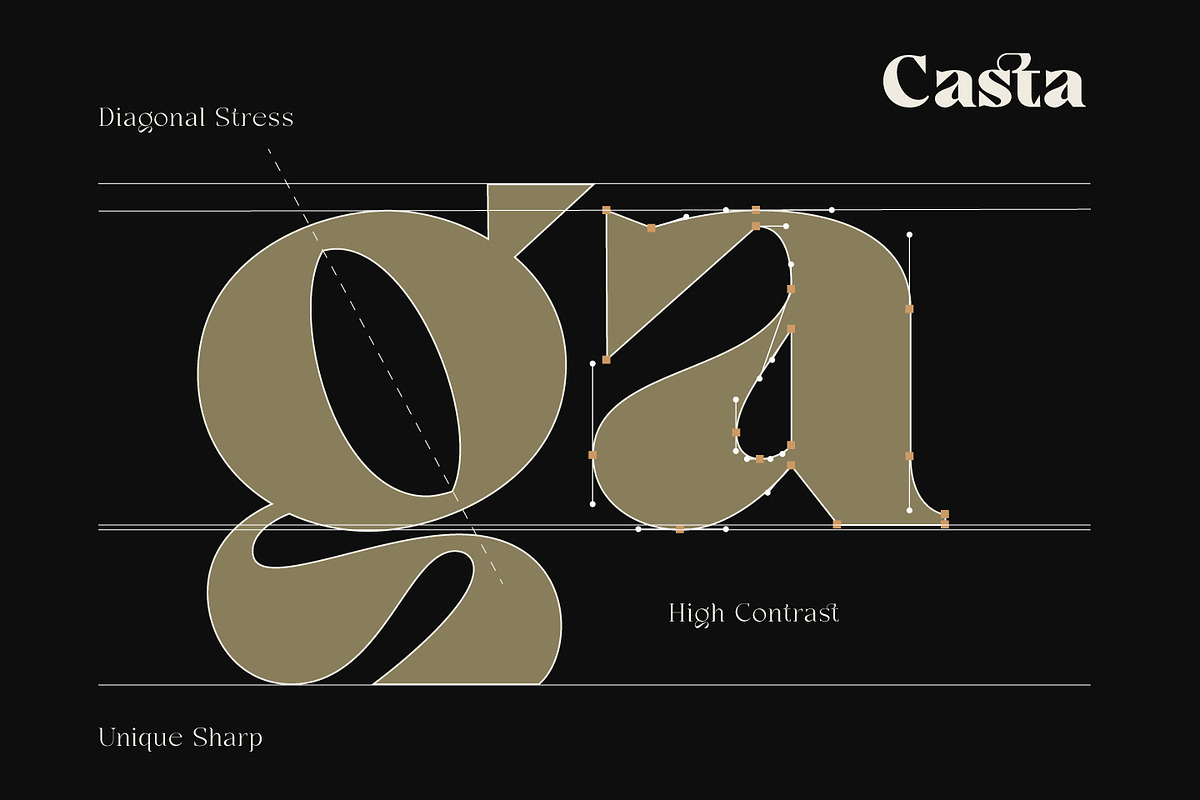 Casta – Display Sans Serif Font, a Sans Serif Font by Dirtyline Studio (Photo 12 of 23)