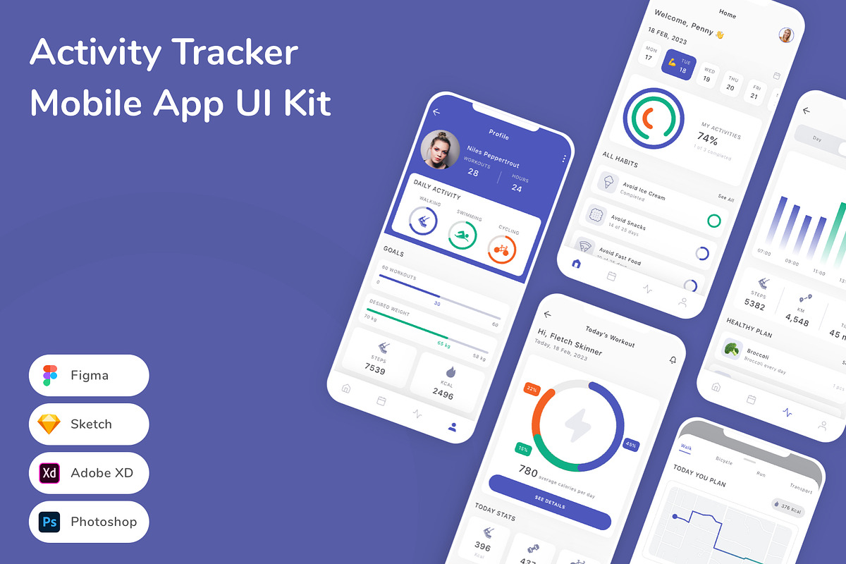 Activity Tracker Mobile App UI Kit, an UI Kit Template by Betush