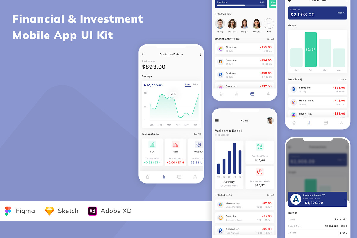 Financial & Investment App UI Kit, an UI Kit Template by Betush