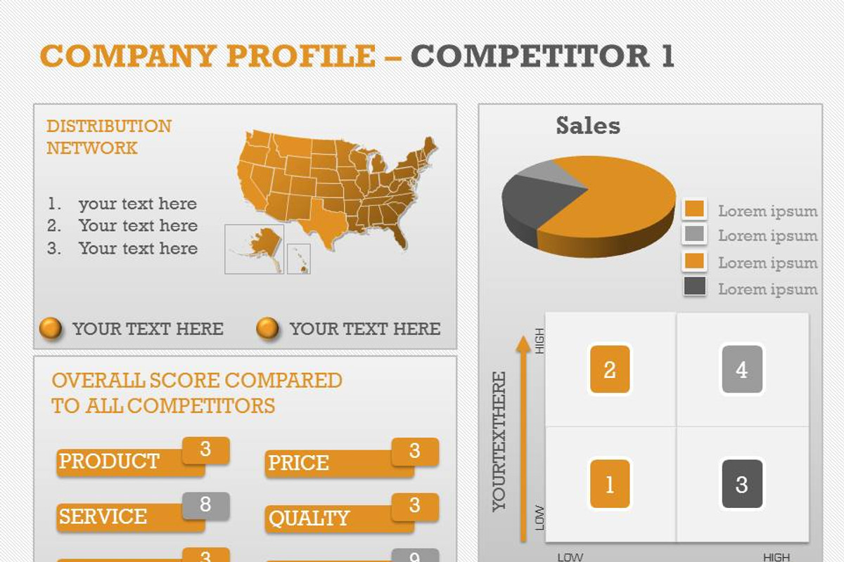 Company Profile PowerPoint Template, a Presentation Template by Yes Presentations (Photo 24 of 24)