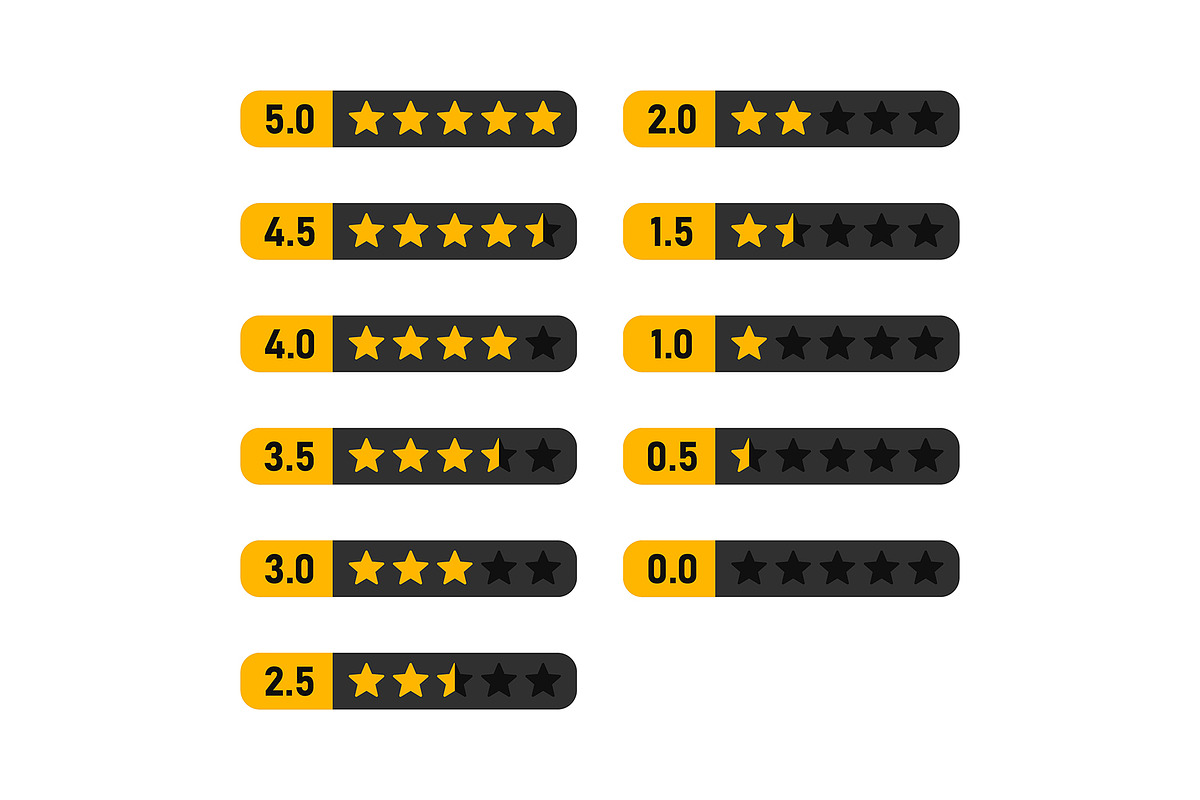 Rating Stars Label Set, a Templates & Theme by in8finity (Photo 2 of 2)