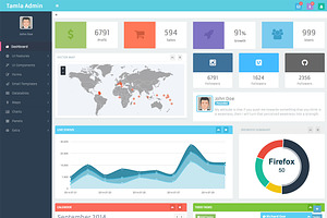 Tamla Admin - Admin Template