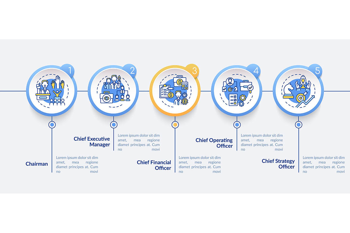Top management positions infographic, a Templates & Theme by IMG Visuals