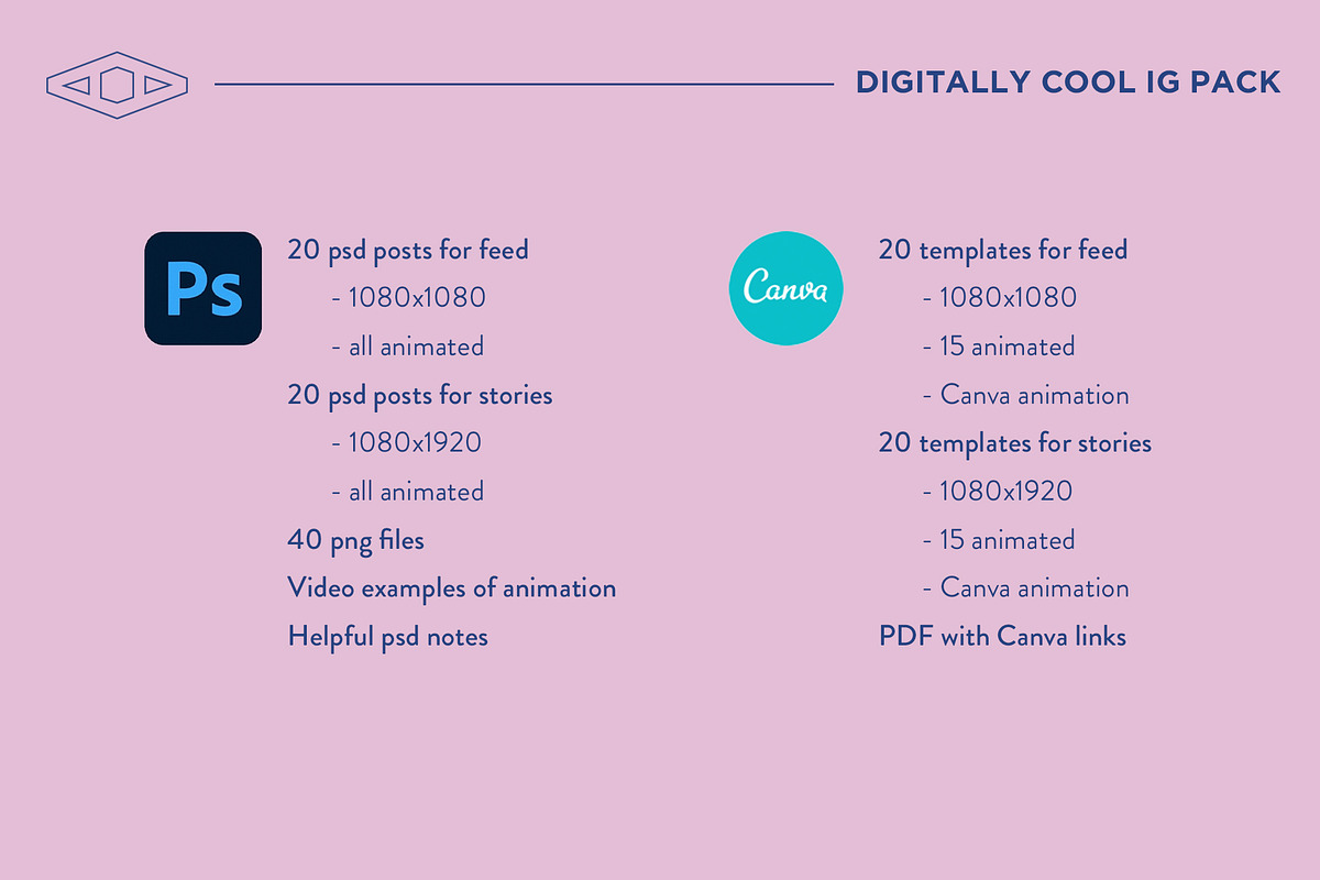 Digitally Cool IG Kit in PSD & CANVA, a Social Media Template by Tangerine Nation (Photo 3 of 13)