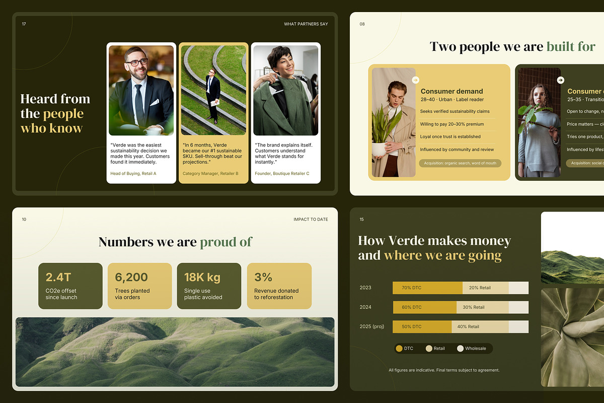 VERDE Ecology Brand Deck Canva, a Presentation Template by PaperSlides (Photo 5 of 8)