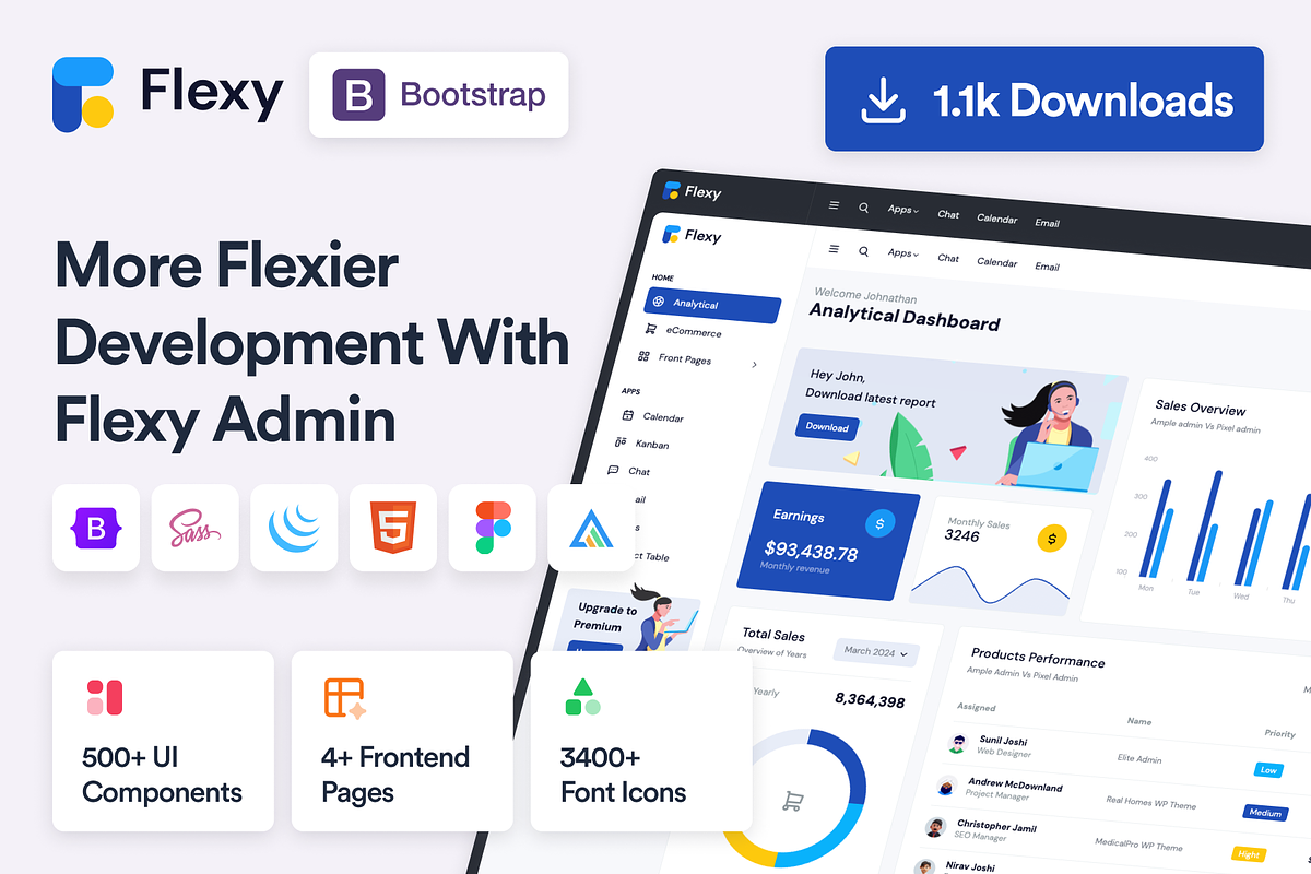 Flexy Bootstrap Admin Template, a Bootstrap Template by WrapPixel (Photo 1 of 15)