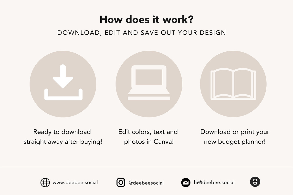 Budget Planner Bundle for Canva, a Templates & Theme by DeeBeeDesign (Photo 10 of 11)