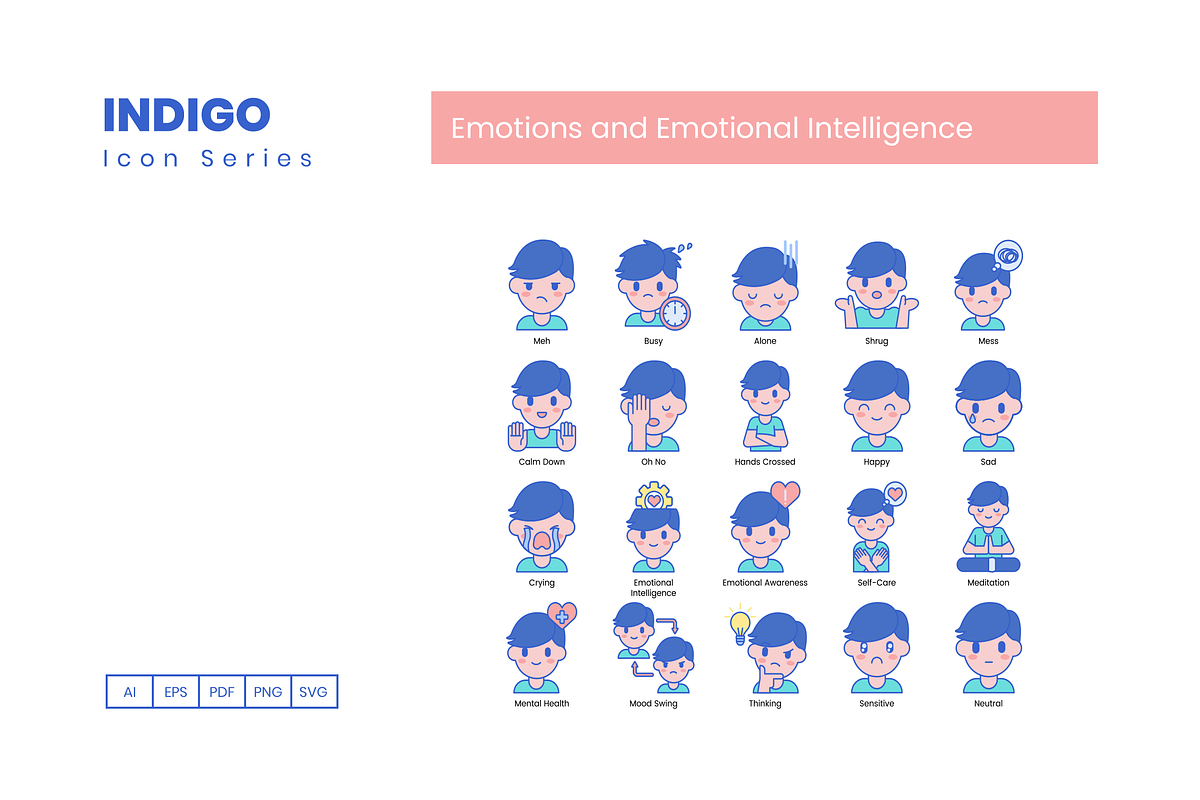 Emotions and Emotional Intelligence, an Icon by Flat Icons | Creative ...
