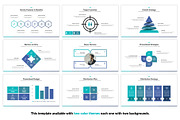 Marketing Plan Keynote Template, a Presentation Template by SlideBunny (Thumbnail 8 of 30)