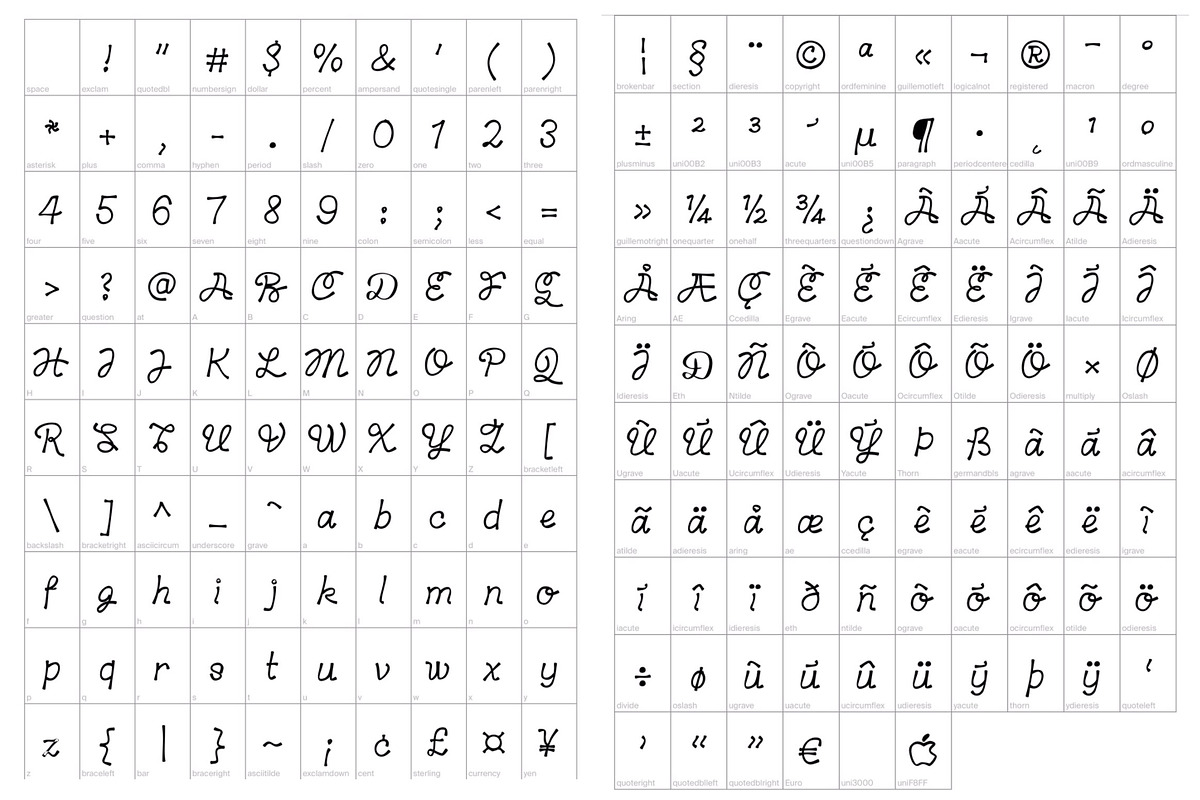 River Font, a Handwritten Font by Sense Library (Photo 7 of 9)