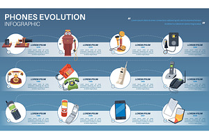Phones evolution infographic. Device, a Technology Illustration by YummyBuum