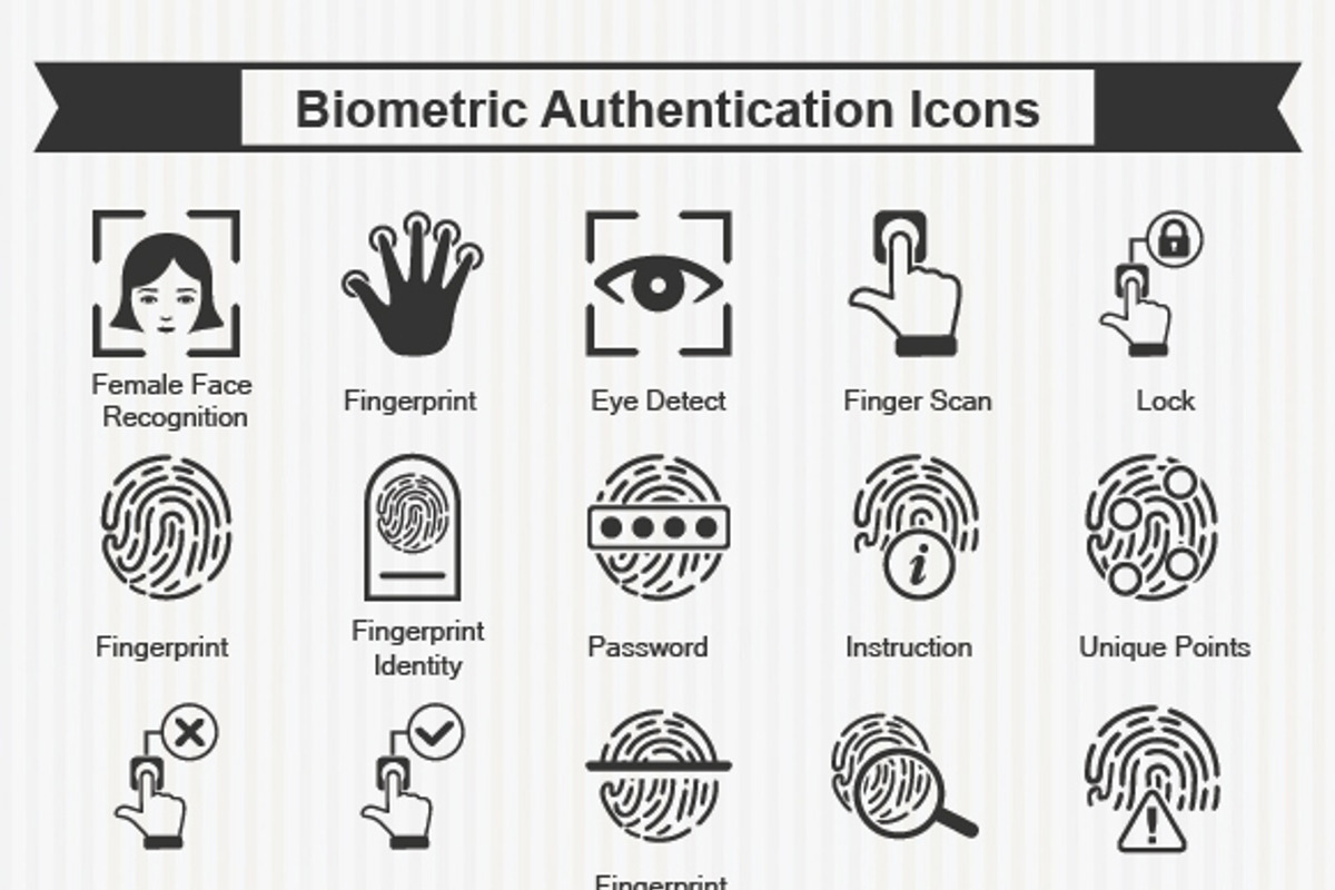 Biometrics Authentication Icons, an Icon by Symbolic Language (Photo 3 of 3)