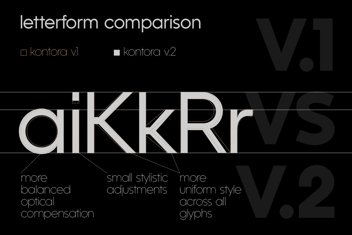 Kontora | 9 Fonts, a Sans Serif Font by NAUM (Photo 6 of 11)