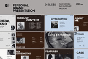 MODO-Personal Brand PowerPoint, a Presentation Template by adoestudio (Thumbnail 1 of 9)