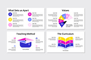 School Center Presentation Template, a Presentation Template by E-Type (Thumbnail 4 of 5)