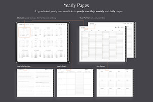 2025 IPad Digital Planner