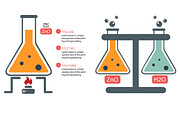 Chemistry Laboratory Elements, a Templates & Theme by InnovativeDesign (Thumbnail 2 of 3)