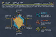 Infographic Elements Bundle Volume 1, a Presentation Template by ARTE MIGUEL (Thumbnail 8 of 13)