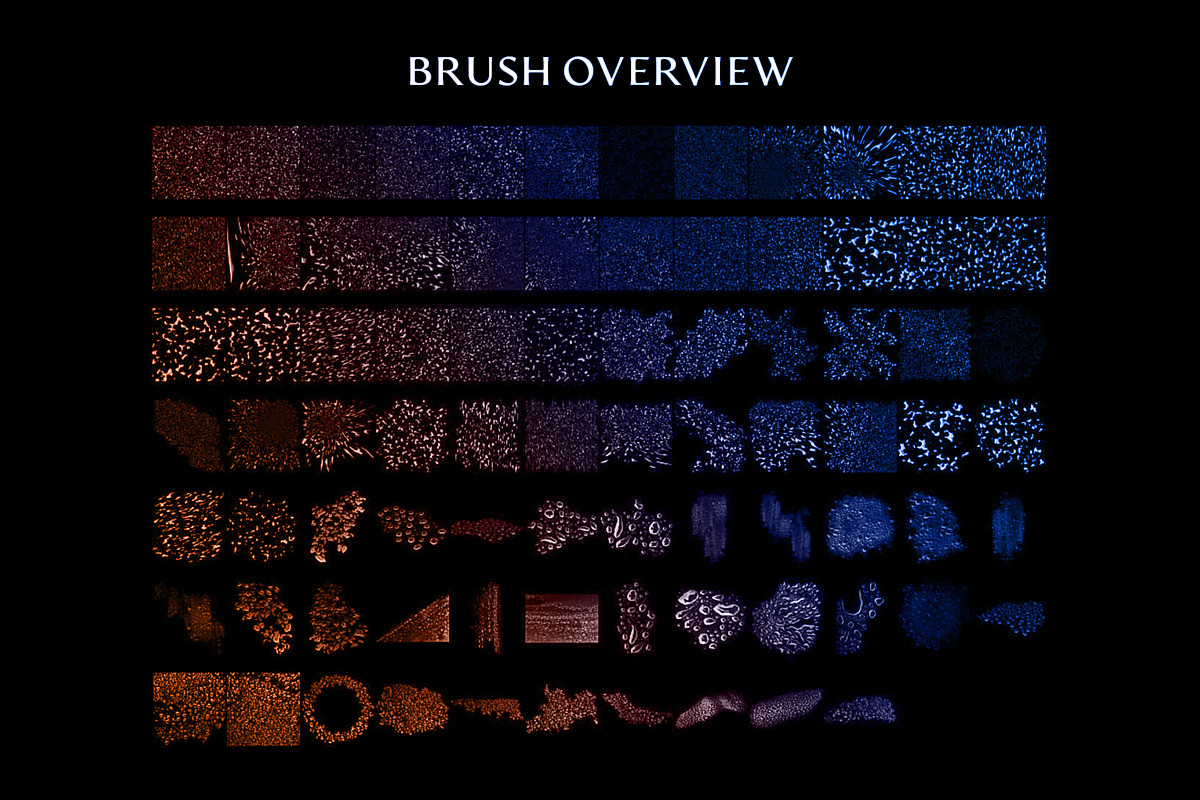 80 Water Drop Brushes & Overlays, a Brush Add-On by xresch (Photo 2 of 11)