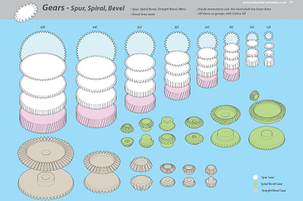 Isometric Vector Gears