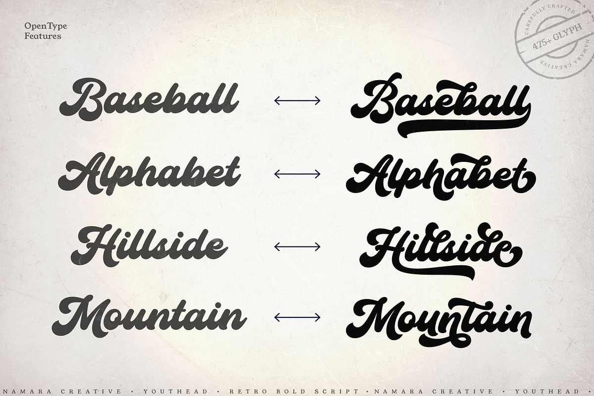 Youthead - Retro Bold Script, a Script Font by Namara Creative Studio (Photo 9 of 13)