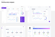 Dashboard UI Page Axure Widgets, a Wireframe Template by Humble UX (Thumbnail 2 of 2)