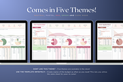 Standard Weekly Budget - Darkmode, a Templates & Theme by The Creative Plans co (Thumbnail 2 of 10)