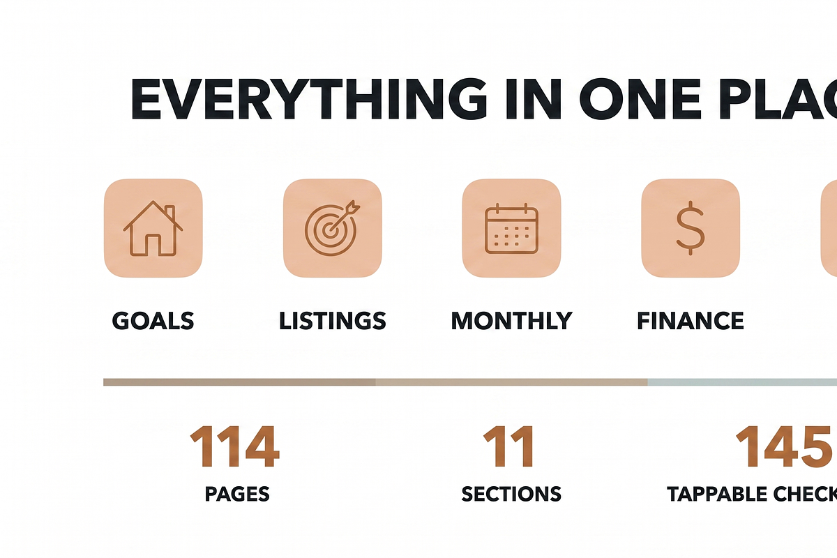 Real Estate Agent GoodNotes Planner, a Books & Magazine Mockup by Modernastic - Canva (Photo 3 of 3)