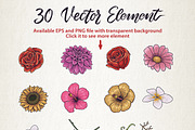 Vintage Illustration Vectors Element, a Decorative Illustration by Blankids Studio (Thumbnail 5 of 5)