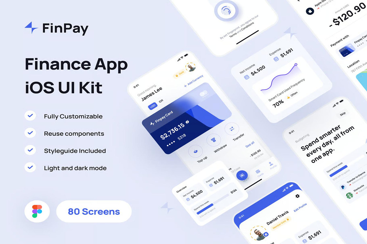 Finpay - Finance App UI Kit, an UI Kit Template by Creative Perspective (Photo 1 of 6)