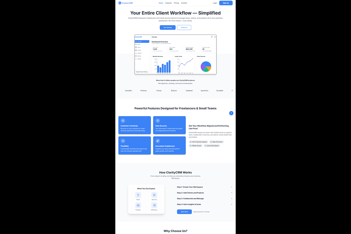 ClarityCRM – SaaS Dashboard Template, a React Template by EmmanuelNdeche (Photo 2 of 17)