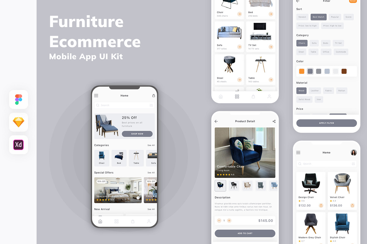 Furniture Ecommerce App UI Kit, an UI Kit Template by uicube