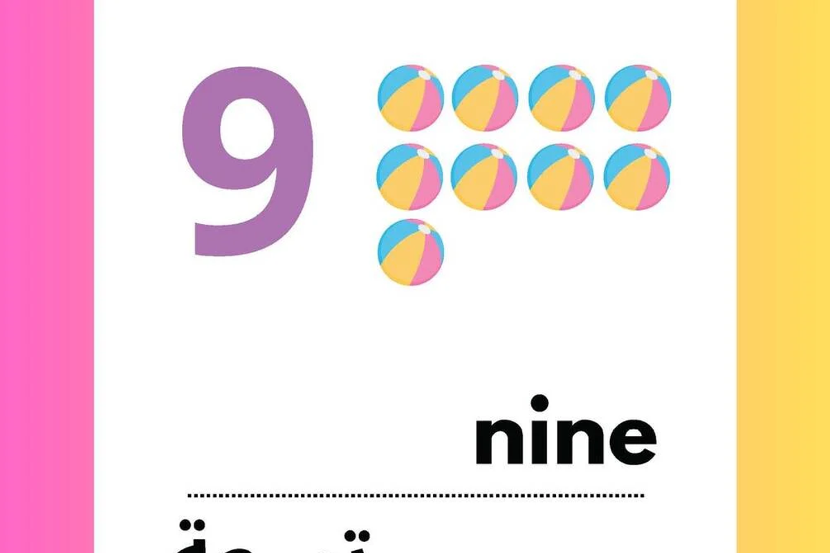 Bilingual Number Flashcards Ar Eng, an Education Illustration by Sourcedigi (Photo 3 of 4)