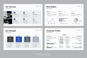 Company Profile Presentation CANVA