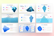 Iceberg PowerPoint Infographic, a Presentation Template by Digitcase x Wealthwells (Thumbnail 3 of 4)