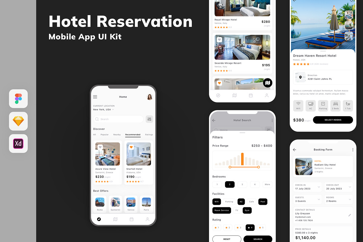 Hotel Reservation Mobile App UI Kit, an UI Kit Template by uicube (Photo 1 of 2)