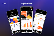 Filllo - Fintech App UI Kit, an UI Kit Template by floxui (Thumbnail 3 of 8)