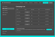 Email marketing Analytics Dashboard, an UI Kit Template by nagaredesignstudio (Thumbnail 2 of 5)