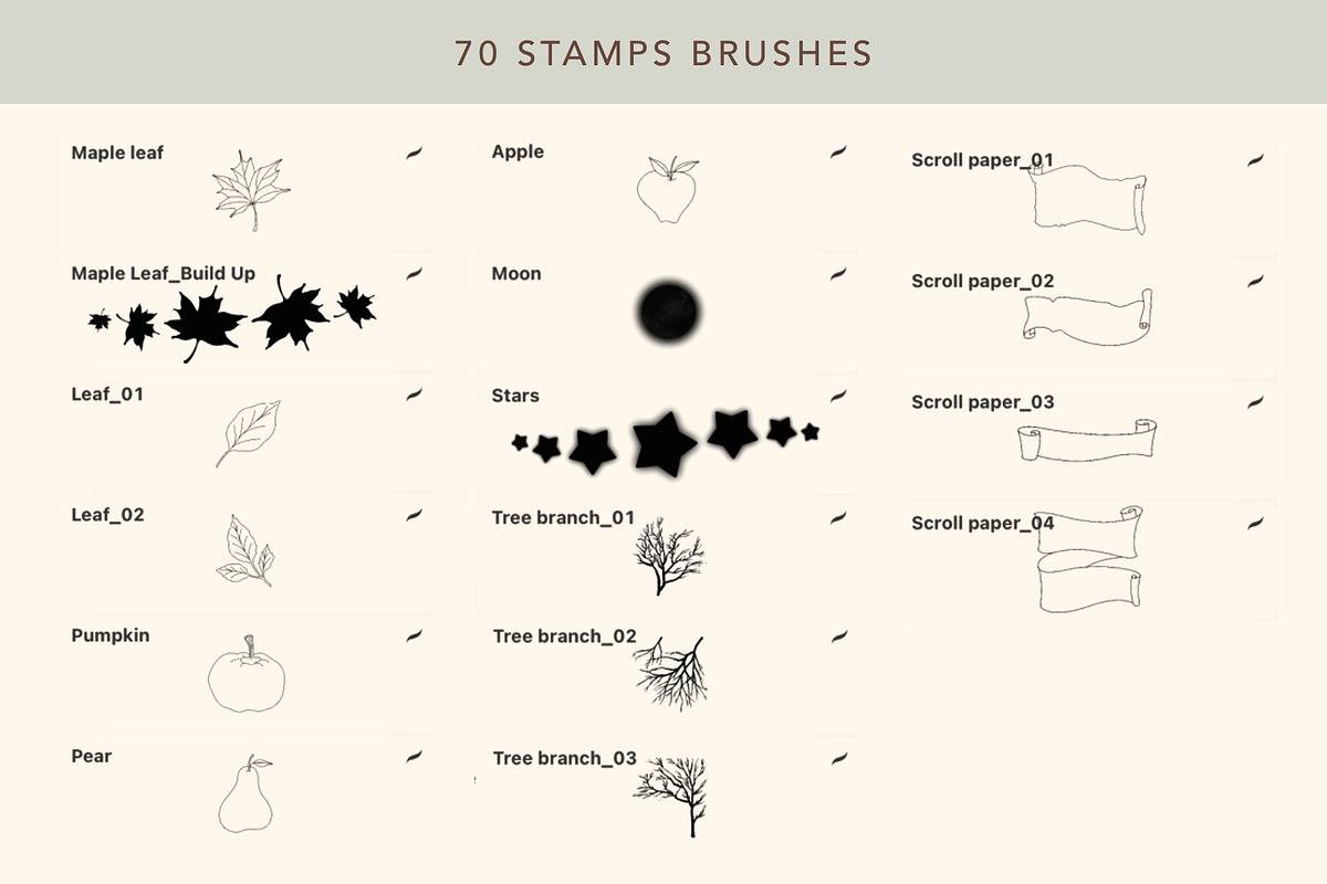 Procreate  Character Bundle 20% Off, a Brush Add-On by Rosangela Curti (Photo 23 of 25)