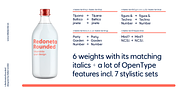 Redoneta Rounded, a Sans Serif Font by Rafael Jordan (Thumbnail 5 of 6)