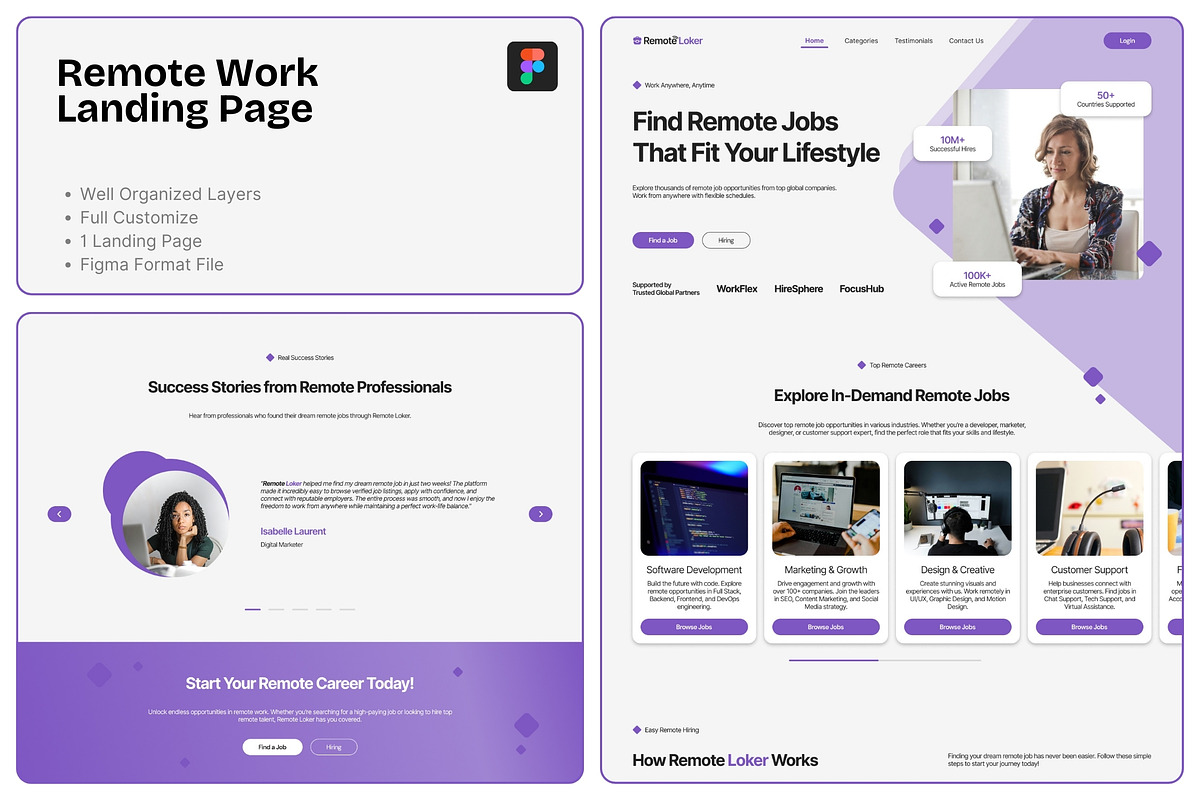 Remote Job Website, a Landing Page Template by FIBRINOSÄ (Photo 2 of 7)