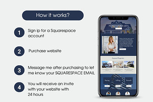 Real Estate Squarespace Template