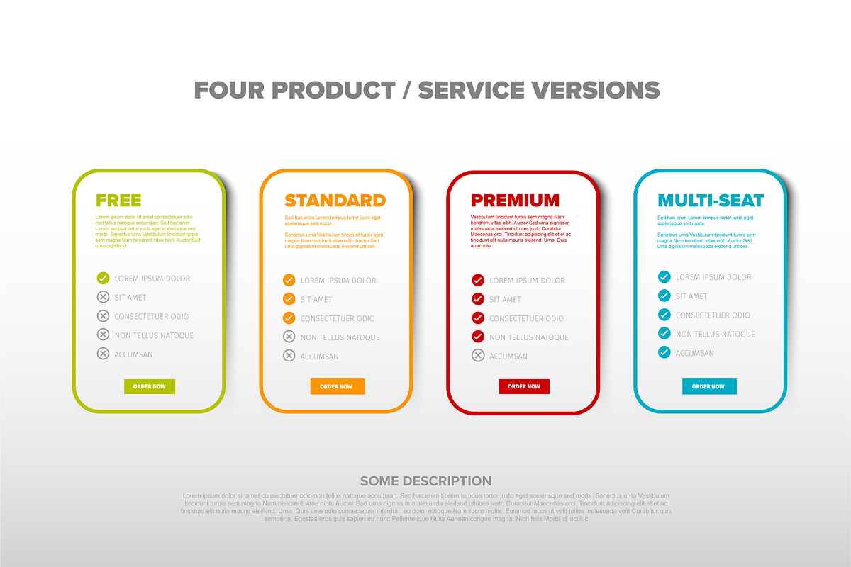 Product cards features template, a Presentation Template by Orson