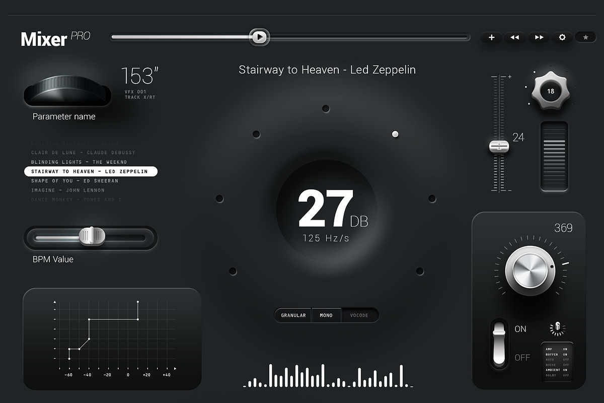 Interface Control Panels- Mega UI V1, an UI Kit Template by Giallo (Photo 6 of 6)