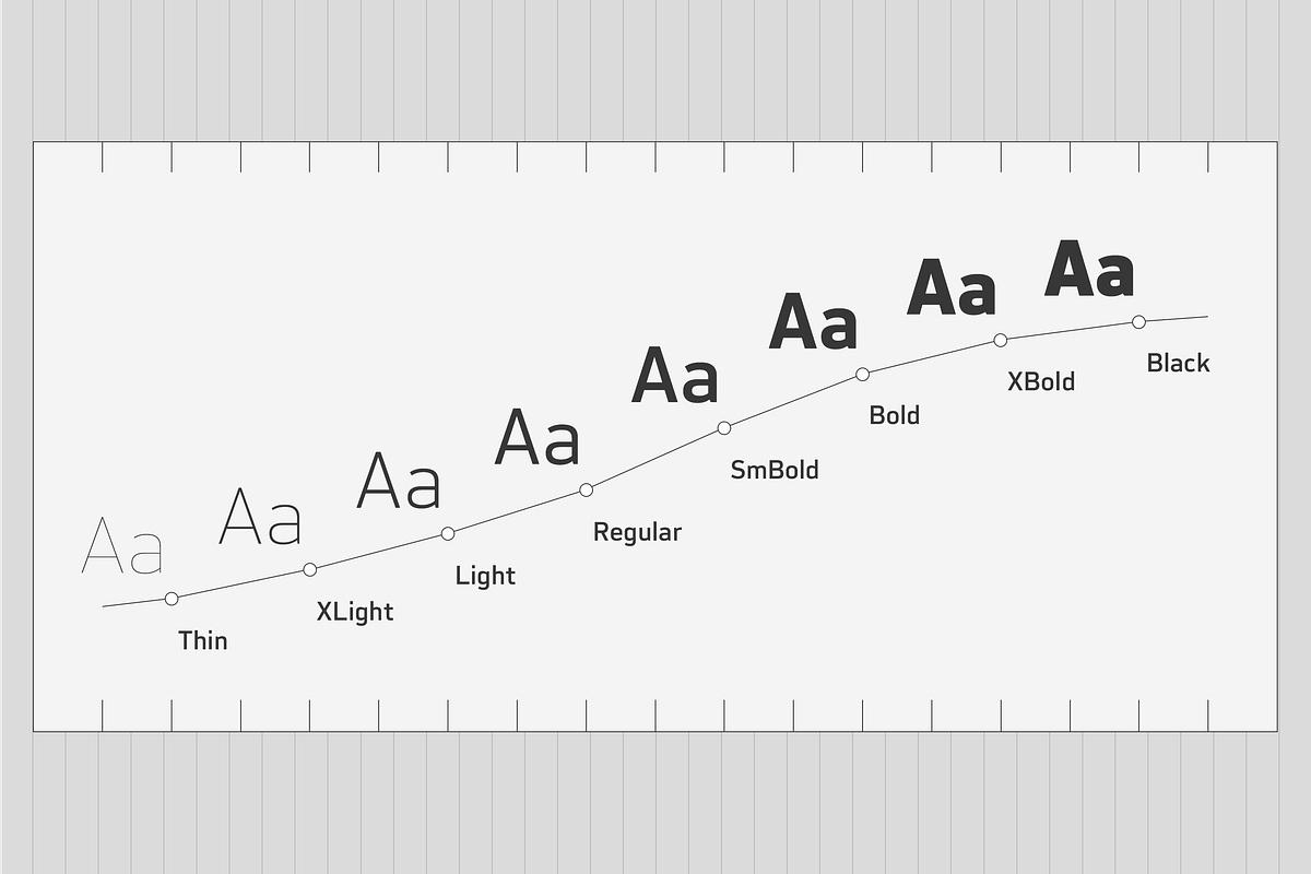 Slow Tempo, a Sans Serif Font by Dharma Type (Photo 6 of 10)