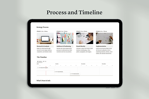 Notion Brand Strategy Template