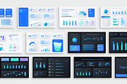 KPI Dashboard Google Slides Template, a Marketing Template by New Coral Design (Thumbnail 3 of 6)