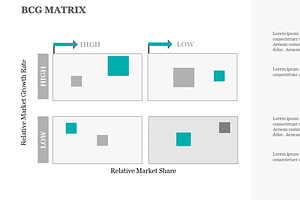 BCG Matrix PowerPoint