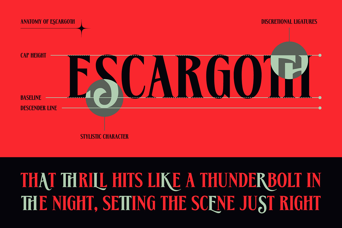 Escargoth – Gothic Condensed Classic, a Serif Font by Drizy (Photo 3 of 10)